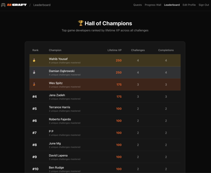 The Hall of Champions
