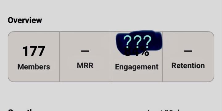 Engagement Rate - Wie nutzt ihr diese KPI?