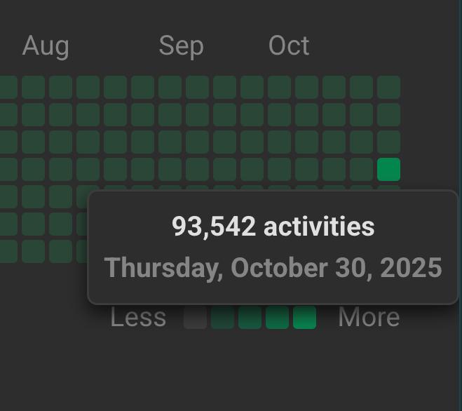 Es war mir eine Ehre (Skool Purge 2025) 
