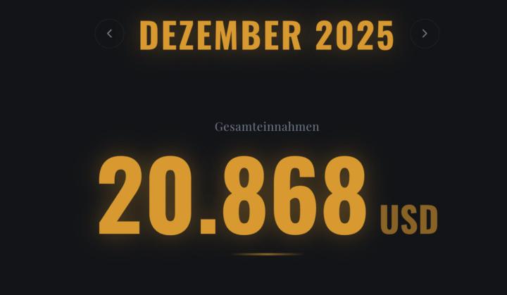 Da steht oft das EGO im Weg :-) 