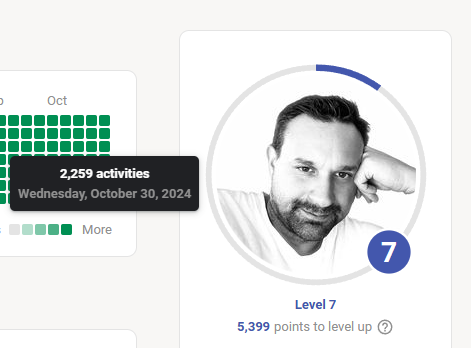 Wer bietet mehr ? 2259 Aktivitäten