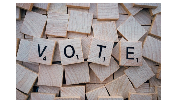 Gleicher Text - Verschiedene Communities 📊 