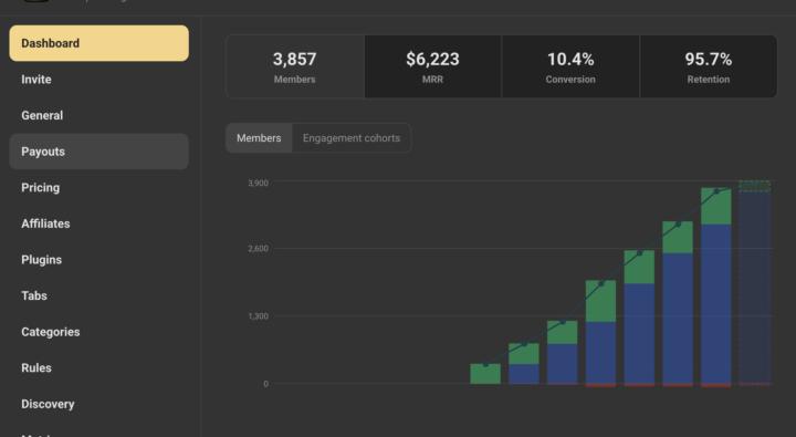 Neue Statistiken (Diese Woche?)
