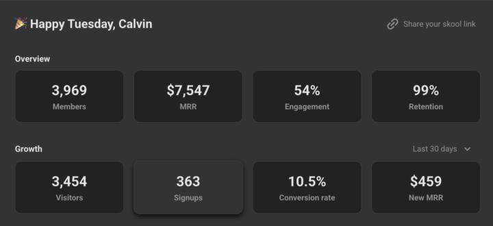 Neue Darstellung (der Stats) 