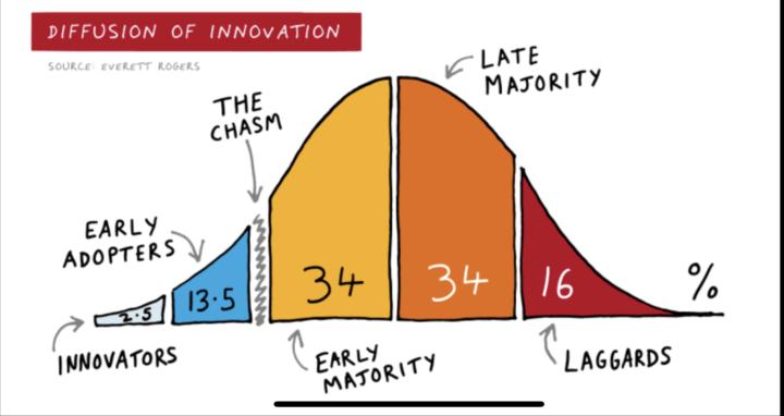 Skool ist eine CHANCE 