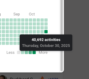 Nur noch 10K bis zum Rekord 🚀