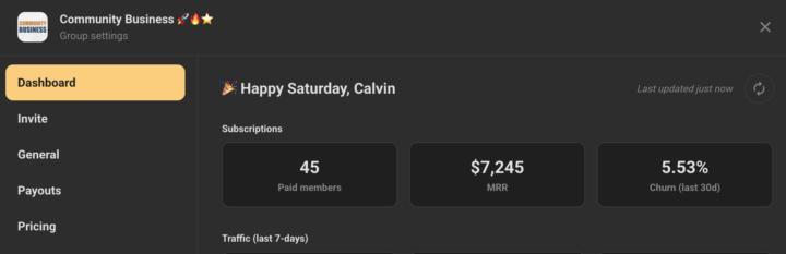 7.000 Dollar pro Monat (ohne Reichweite) 