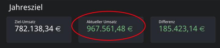 Jetzt wird abgerechnet 🤑