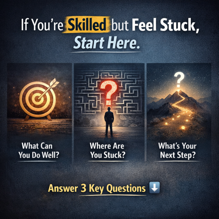 Be Honest for 2 Minutes — This Changes Your Direction