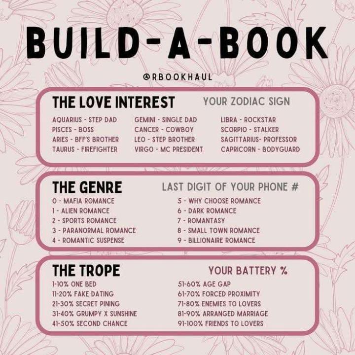 Bookish game! 