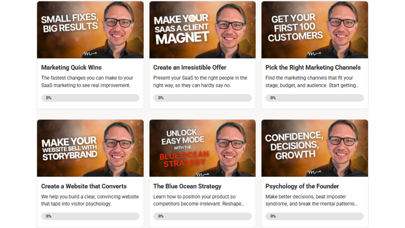 SaaS Conversion Optimization