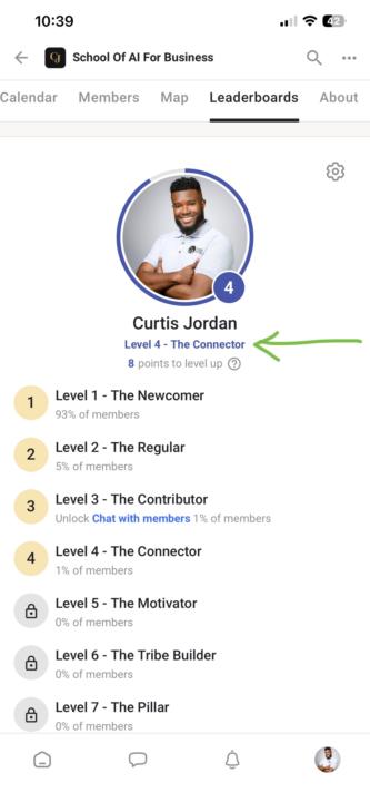 Check The Leaderboard! 
