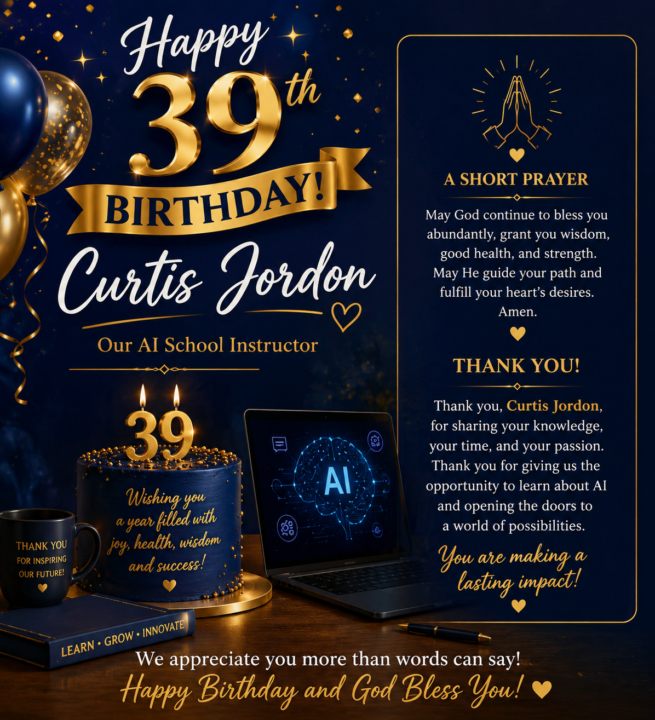 Birthday Greetings