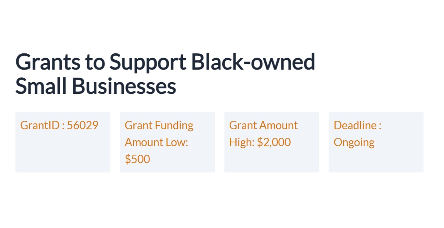 Grants to Support Black-owned Small Businesses