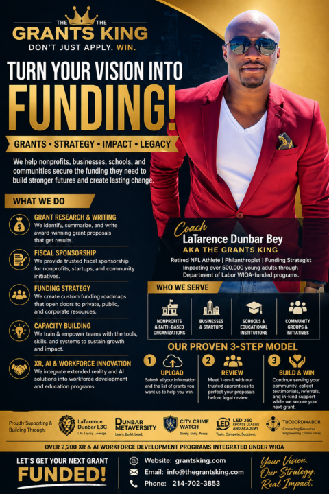 Funding opportunities