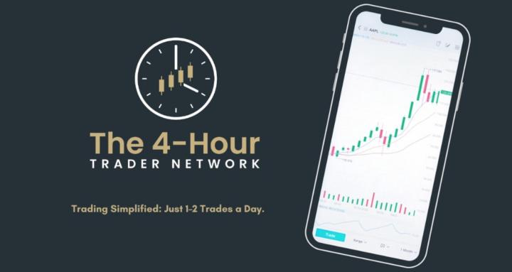 The 4-Hour Trader Network