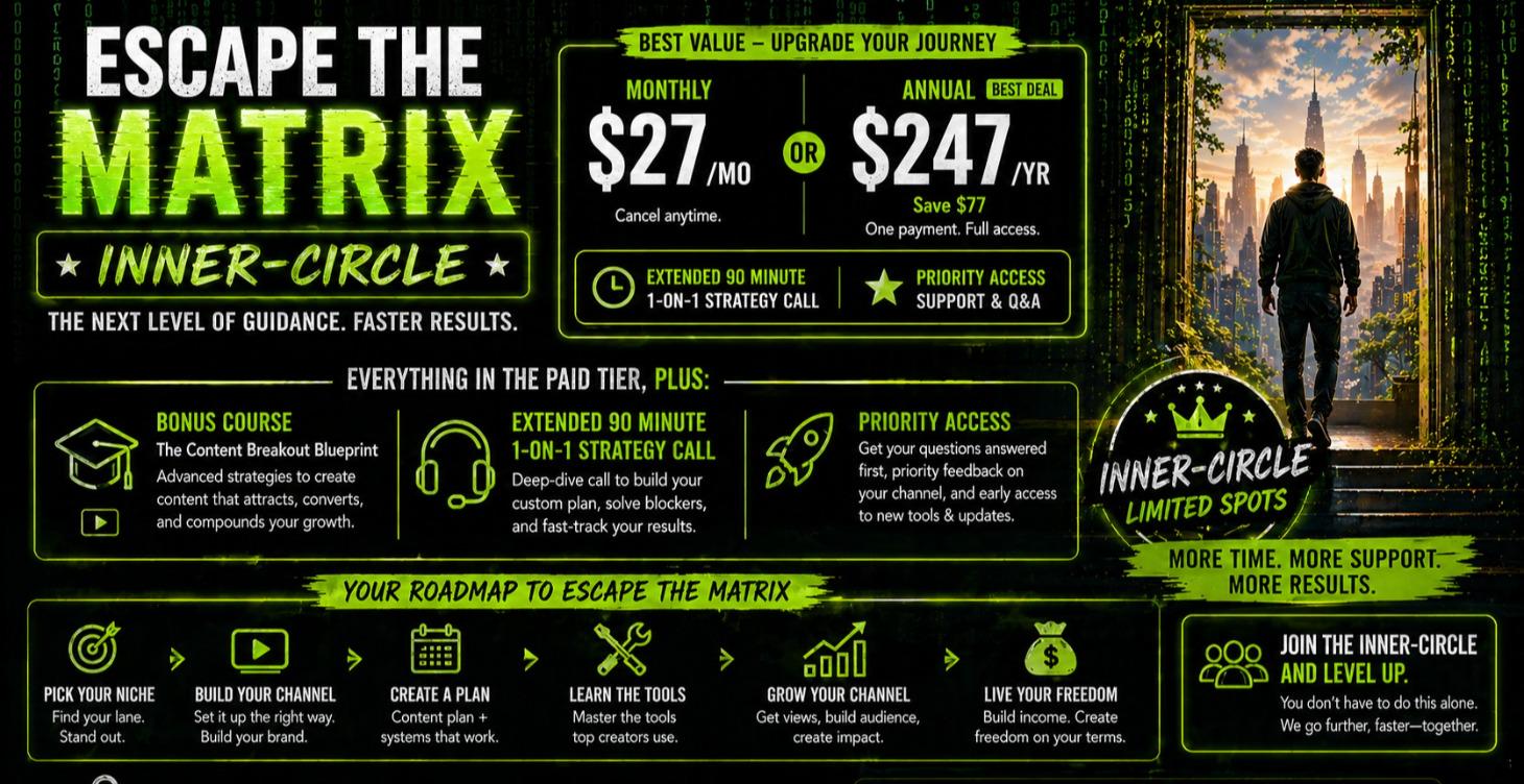 Inner Circle | $27/month ~ (or $247 a year)