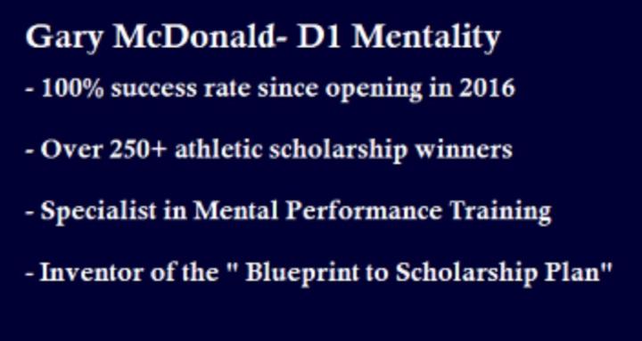 Parent of Teen Athlete Network