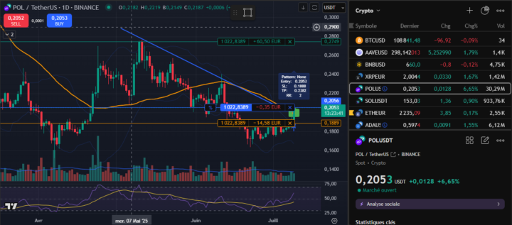 Trade POL 09/07/25