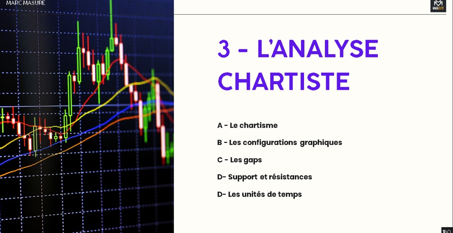 Chapitre 3 - Analyse Chartistes