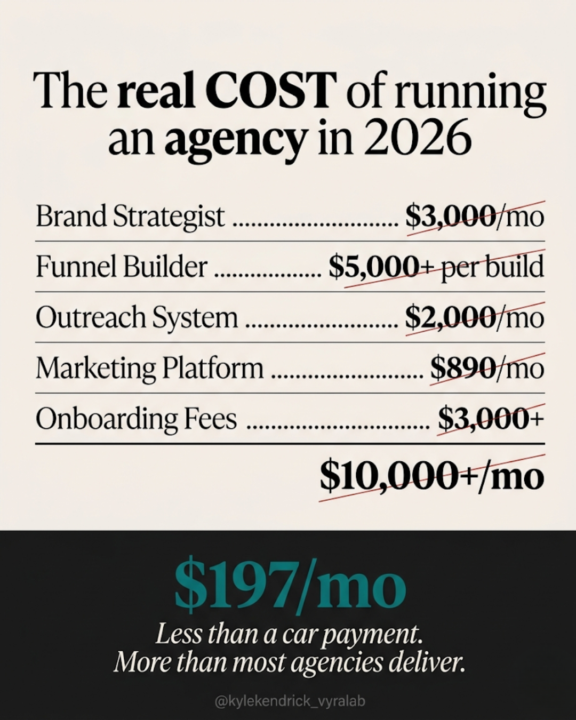 ⚡ Wired In Wednesday: Your Agency Bill vs. Your Car Payment