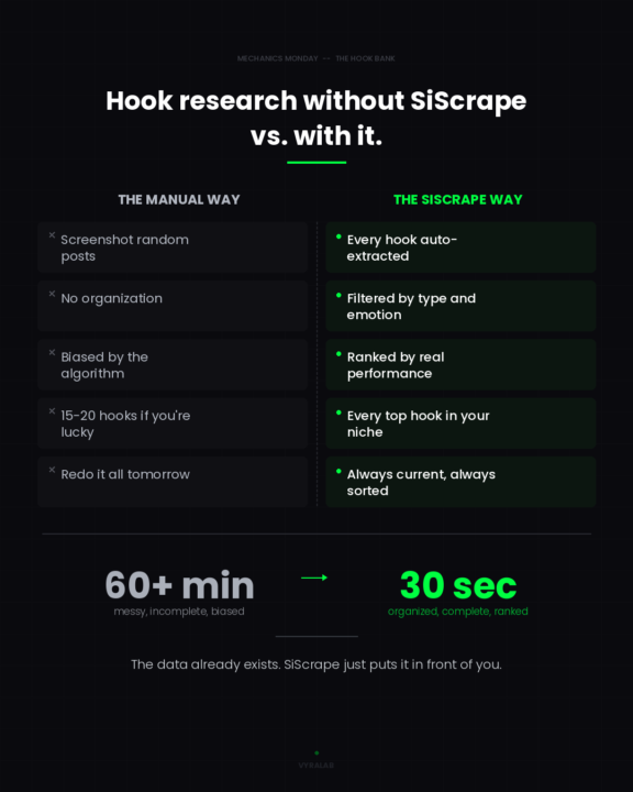 🔧 Mechanics Monday — The Hook Bank