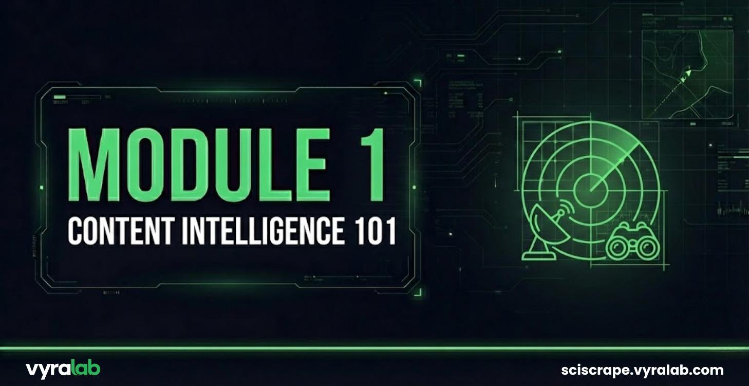 Module 1: Content Intelligence 101