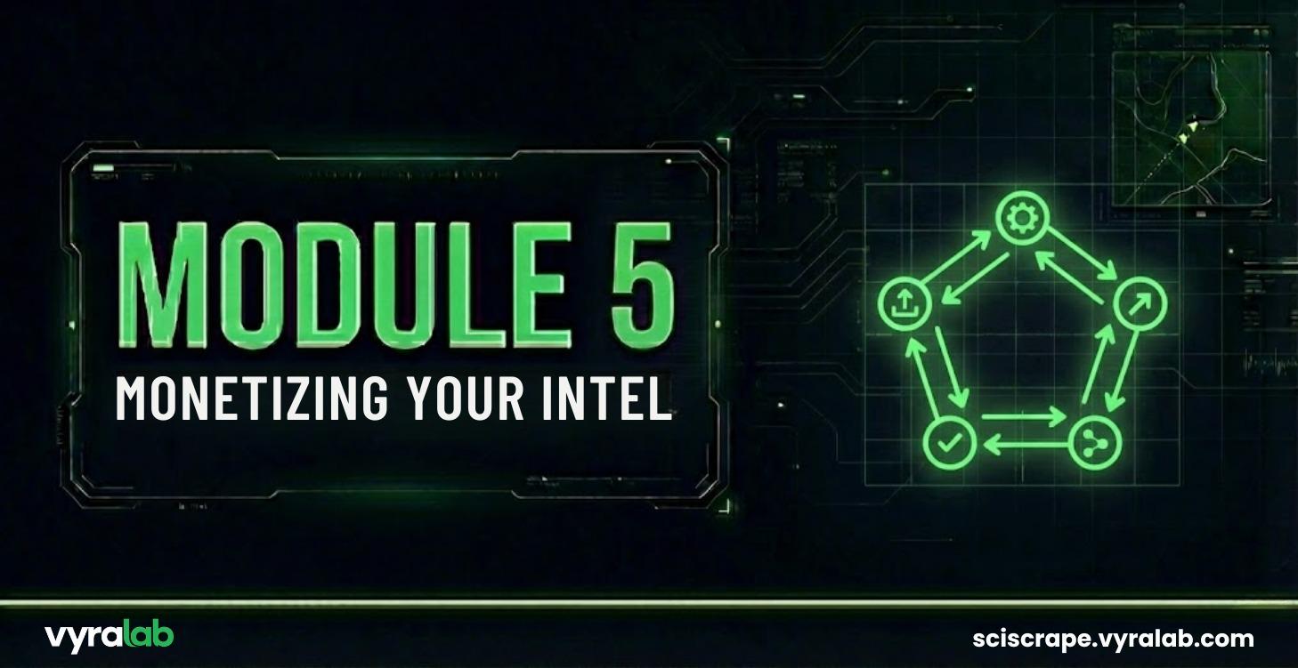 Module 5: Monetizing Your Intel