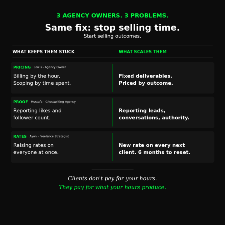 🔥 Throw Down Thursday — Open Q&A