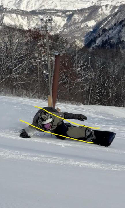 Compressed body position in carving