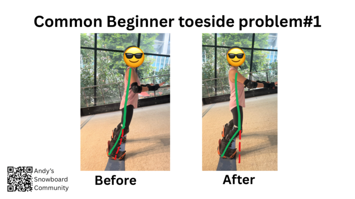 Toeside common problem #1 Leaning too much