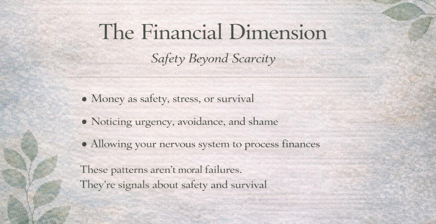 The Financial Dimension