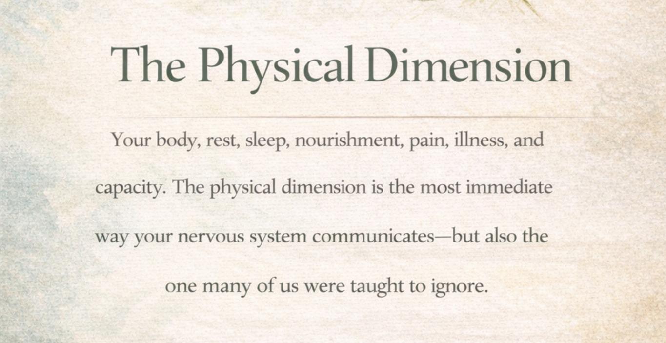 Physical Dimension