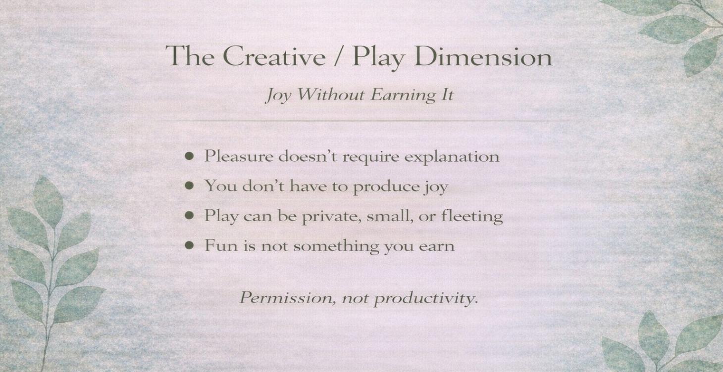 The Creative / Play Dimension