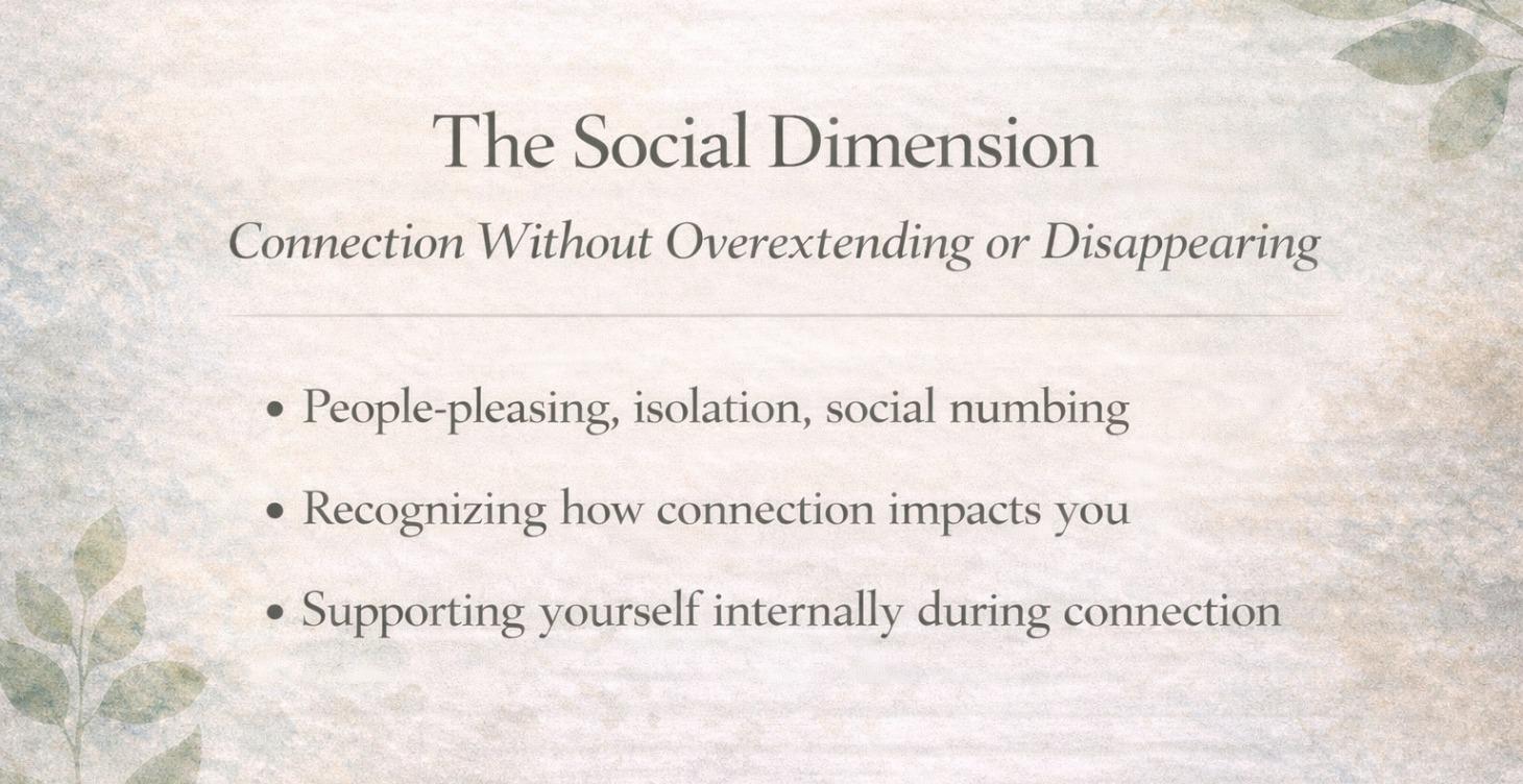 The Social Dimension