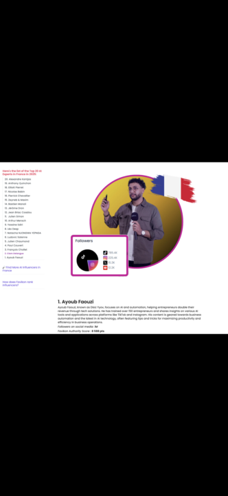 🗞️ MERCI !! Je suis 1ER sur Favikon et c’est grâce à vous…..