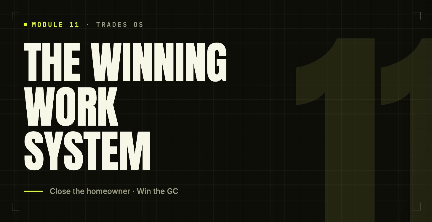 Winning Work