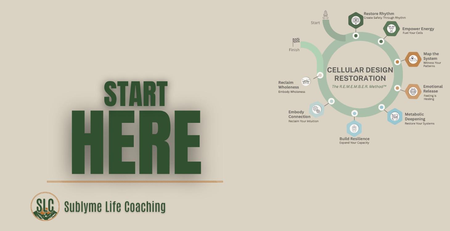 Awaken Your Healing Potential