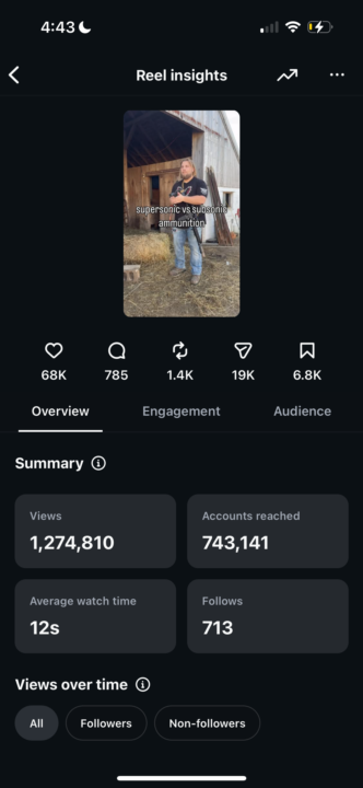 1M+ reel in less than 24 hours