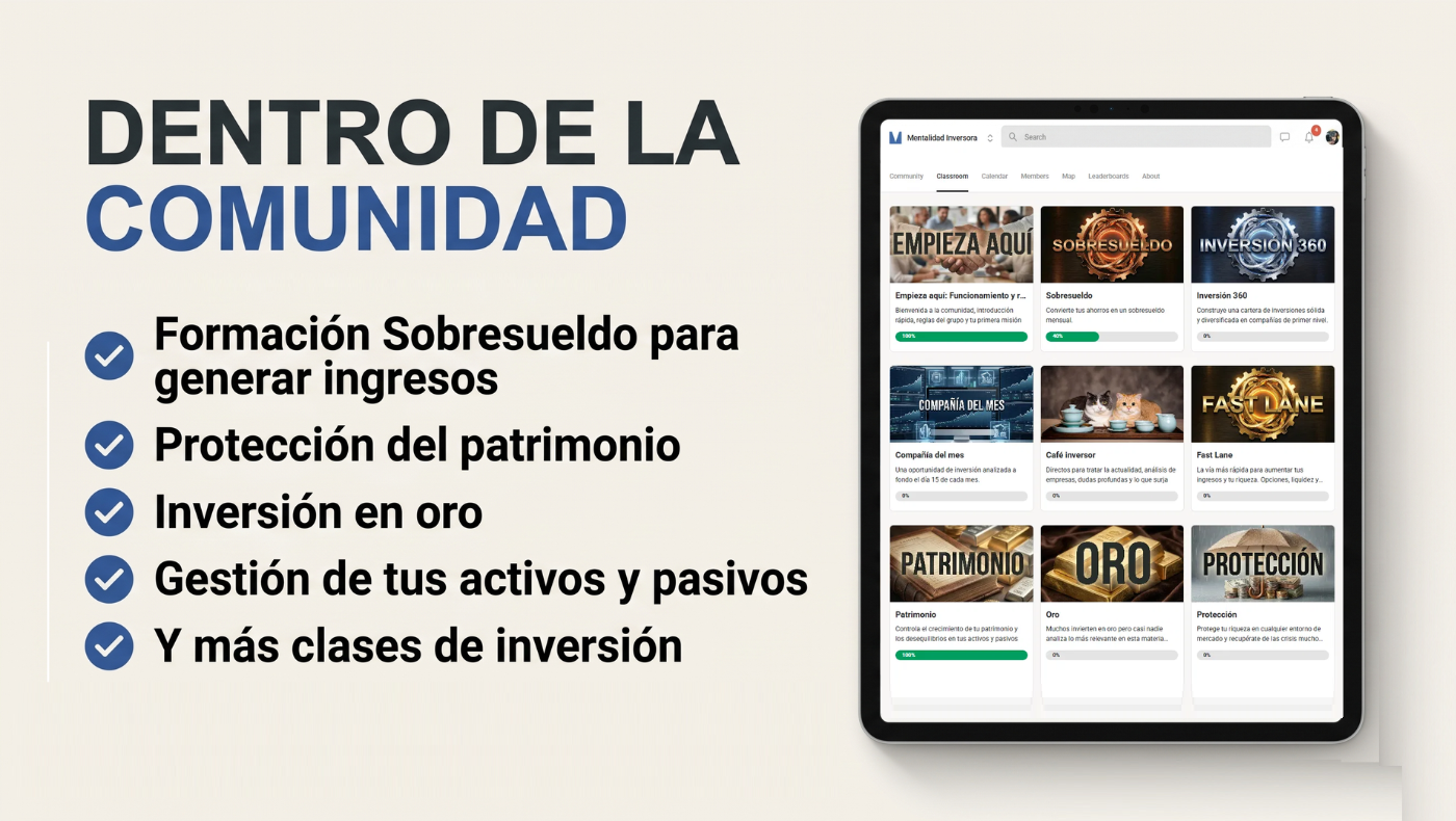 Mentalidad Inversora