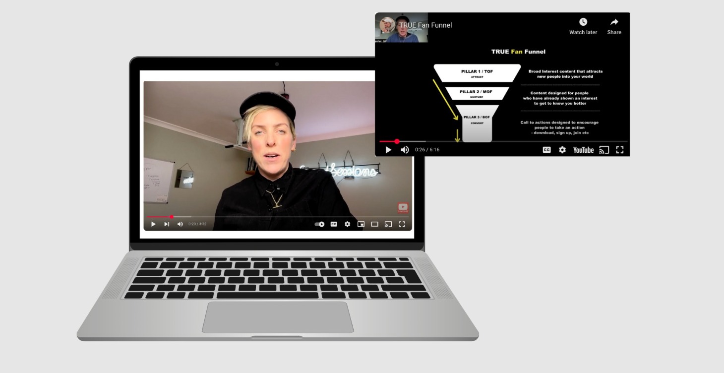 Your Content Strategy (Lite)