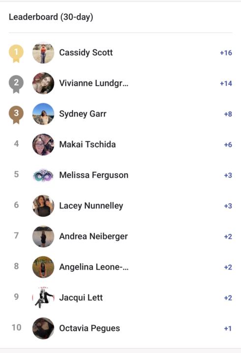 February Winners!  (Is that 2?!) read below!