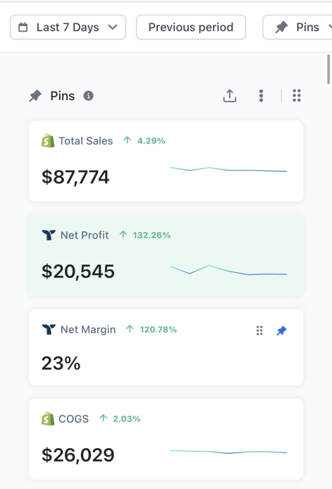 December Favors the Consistent 🎯
