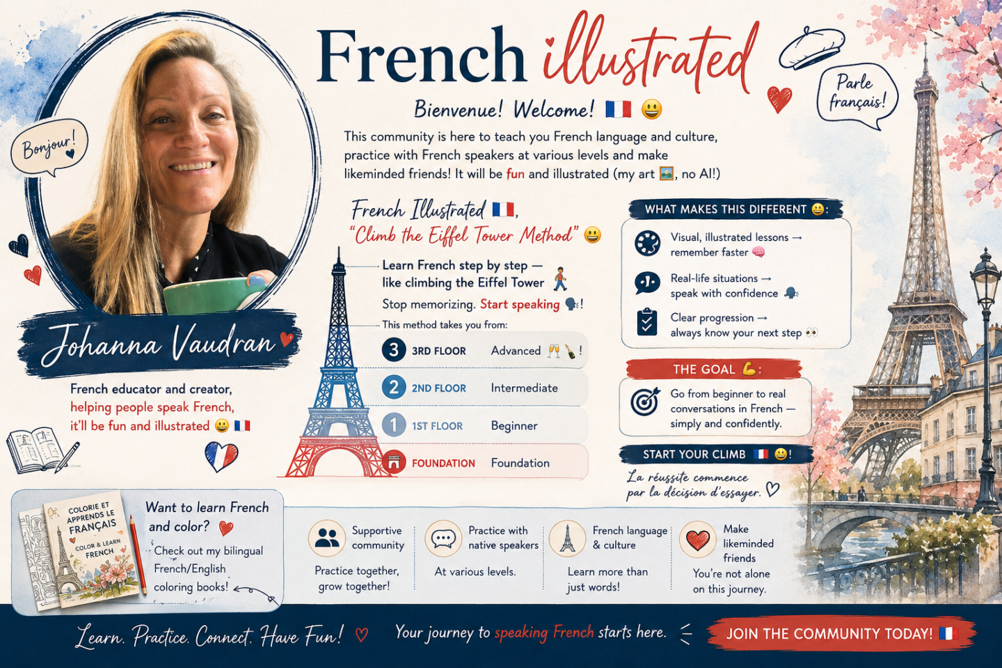 French illustrated