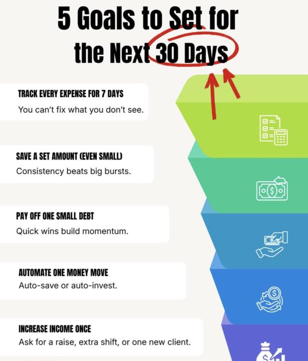 ⏱️ millionaireME Minute | Don’t Be a Fool…New Quarter, New You! (Let’s do this.)