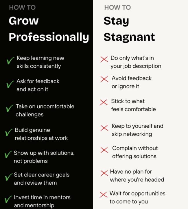⏱️ millionaireME Minute: Grow or Stall—It’s Decided by What You Do Daily
