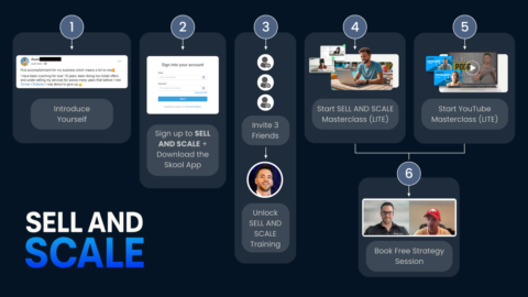 Sell & Scale (Free) gallery image