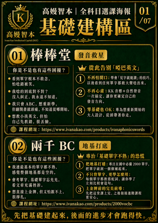 高嫚智本全科目 選購指南