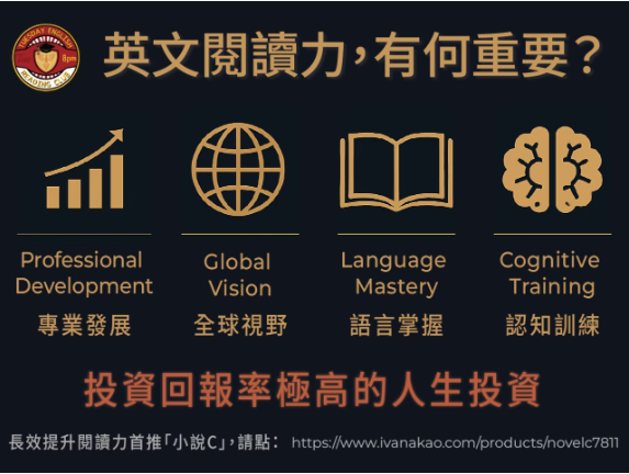 【H1-10】英文閱讀力，有何重要？