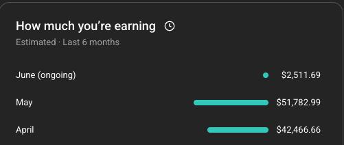 🚀 FROM ZERO EXCUSES TO REAL RESULTS! 💰🔥